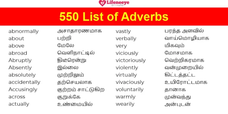 550 List of Adverbs