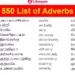 550 List of Adverbs
